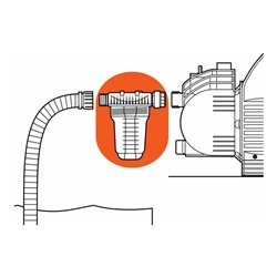 GARDENA Pumpen-Vorfilter, Wasserdurchfluss bis 3.000 l/h