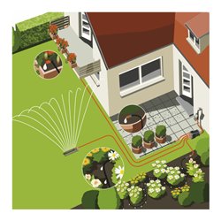 GARDENA Wasserverteiler automatic