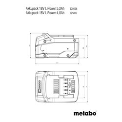 METABO Akkupack Li-Power, Akkukapazität: 5,2Ah