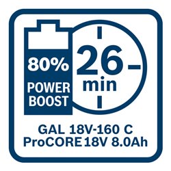 Bosch Akkupack 4x ProCORE18V 4,0Ah + 2x ProCORE18V 8,0Ah