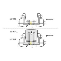 DEHN Basisteil f.Blitzductor XT Ex BXT BAS