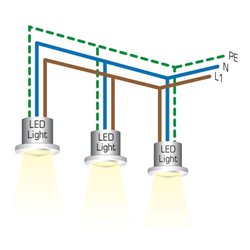 Brumberg Leuchten LED-Wandleuchte 1W/230V LED wws 0R3929WW
