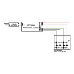 Brumberg Leuchten LED-Controller RGBW einfach 18223000