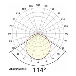 EVN Lichttechnik LED-Wandeinbauleuchte 3000K IP44 anth LQ41802AD