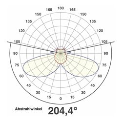 EVN Lichttechnik LED-Wandeinbauleuchte 3000K IP44 anth LQ41802AE