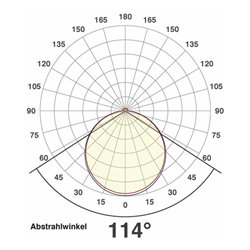 EVN Lichttechnik LED-Wandeinbauleuchte 3000K IP44 ws LQ41802WE