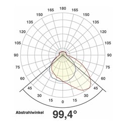 EVN Lichttechnik LED Einbauleuchte 12VDC 0,6W ww LQ 4602