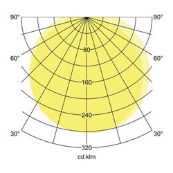 Brumberg Leuchten LED-Feuchtraumleuchte 580mm 4000K 78011114