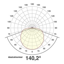 EVN Lichttechnik P-LED Deckeneinbauleuchte 3000K 350mA rund ws DL15002