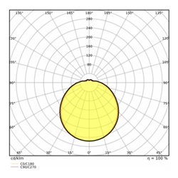 LEDVANCE LED-Wand-/Deckenleuchte 3000K, mit Sensor SFCIRC.250SEN13W3000