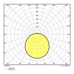 LEDVANCE LED-Wand-/Deckenleuchte 4000K, mit Sensor SFCIRC.250SEN13W4000
