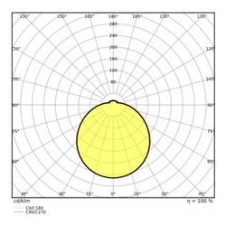 LEDVANCE LED-Wand-/Deckenleuchte 4000K, mit Sensor SFCIRC.350SEN18W4000