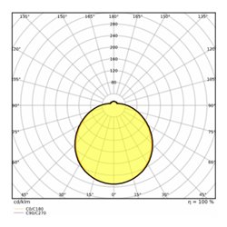 LEDVANCE LED-Wand-/Deckenleuchte 4000K, mit Sensor SFCIRC.400SEN24W4000