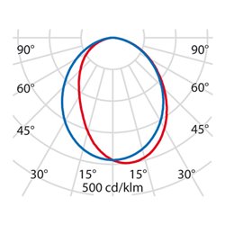 Performance in Light Wand- und Deckenleuchte 1x 12,5W LED Quasar 20LED303540
