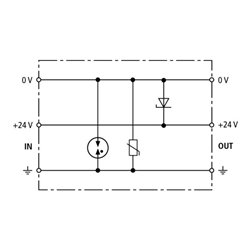 DEHN Kombi-Ableiter Blitzductor VT BVT AVD 24