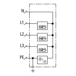DEHN Kombi-Ableiter TT DSH ZP B2 255
