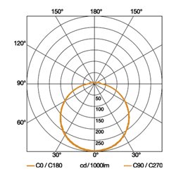 Steinel Sensoraußenleuchte L 690 LED PMMA ANTV2
