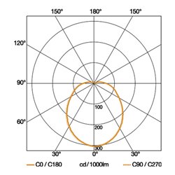Steinel Sensoraußenleuchte L 331 LED ANT