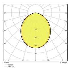 LEDVANCE LED Downlight IP44 3000K DLALU DN15014W3000K