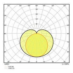 LEDVANCE LED-Lichtleiste 4000K LNCOMPHO60010W4000K