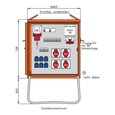 Walther Werke Endverteiler 44kVA WEV0801R1
