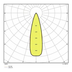 LEDVANCE LED-Stromschienenstrahler 3000K TRSPCD10028930NFLW/T