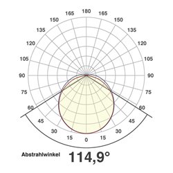EVN Lichttechnik LED-Anbauleuchte 3000K 230V 110° IP20 L11973502W ww