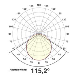 EVN Lichttechnik LED-Anbauleuchte 4000K 230V 110° IP20 L11973540W nw