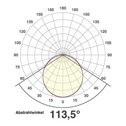 EVN Lichttechnik LED-Anbauleuchte 4000K 230V 110° IP20 L12134840W nw
