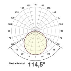EVN Lichttechnik LED-Anbauleuchte 4000K 230V 110° IP20 L15004840W nw