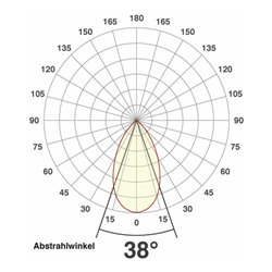 EVN Lichttechnik P-LED Einbauleuchte 230V 3000K Edelstahl PC650N91302