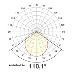 EVN Lichttechnik LED-Einbaupanel 3000K 350mA IP44 LR44083502 ws