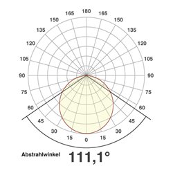 EVN Lichttechnik LED-Einbaupanel 3000K 350mA IP44 LR44143502 ws