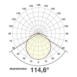 EVN Lichttechnik LED Deckenanbauleuchte 1500mm, 3000K 4400lm L15004802W