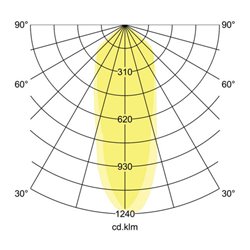 Brumberg Leuchten LED-Einbaustrahler 3000K 350mA 12277173