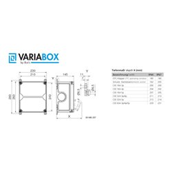 Bals Elektrotech. Steckdosen-Kombination Größe M 89010