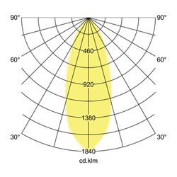 Brumberg Leuchten LED-Einbaustrahler 3000K 350mA IP65 12355253