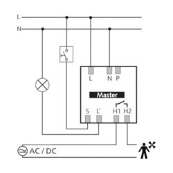 Theben Präsenzmelder 101 E UP WH thePremaS3602070605