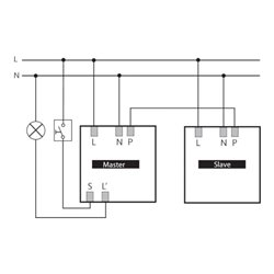 Theben Präsenzmelder 100 E UP WH thePremaS3602070600