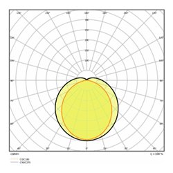LEDVANCE LED-Feuchtraumleuchte 4000K IP67 DPSPECIAL120042W4000