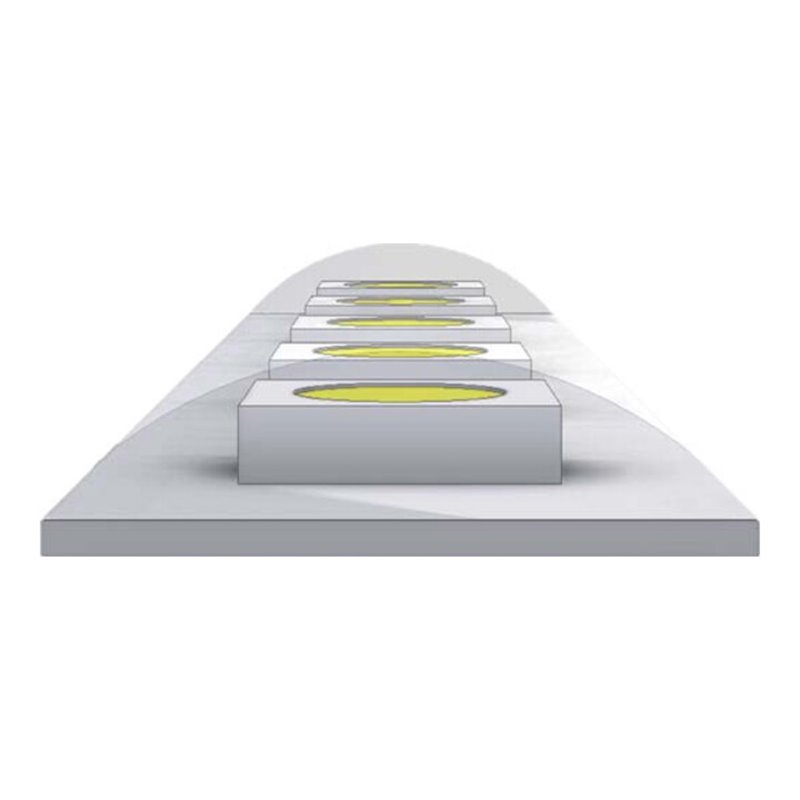 Brumberg Leuchten LED-Flexband 24V, IP60, 5m 15223003