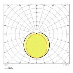 LEDVANCE LED-Feuchtraumleuchte 4000K IP67 DPSPECIAL150050W4000