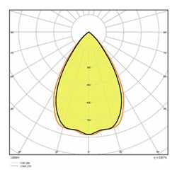 LEDVANCE LED-Downlight 3000K UGR19 DLUGRDN155PFM14W830