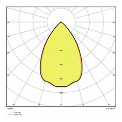 LEDVANCE Downlight 4000K UGR19 ZBVR WT DLU19DN195PFM21W4KZB