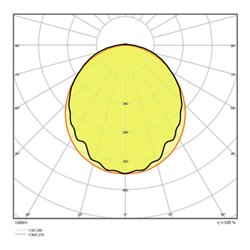 LEDVANCE Feuchtraumleuchte 4000K IP65 GY DP120018W840IP65GY