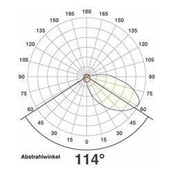 EVN Lichttechnik LED-Wandeinbauleuchte anth 3000K IP44 220-240V LQ41802A