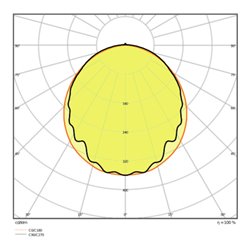 LEDVANCE Feuchtraumleuchte 6500K IP65 GY DP120032W865IP65GY