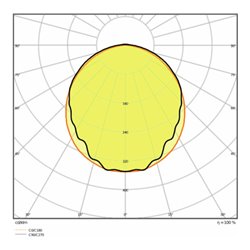 LEDVANCE Feuchtraumleuchte 4000K IP65 GY DP150026W840IP65GY