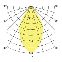 Brumberg Leuchten LED-Einbauleuchte 3000K weiß 12226173