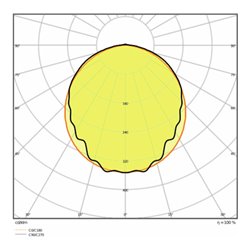 LEDVANCE Feuchtraumleuchte 4000K IP65 GY DP150046W840IP65GY